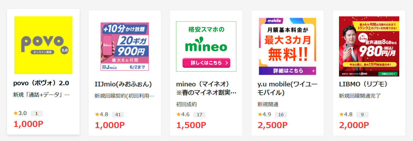 モッピーの格安sim案件抜粋
