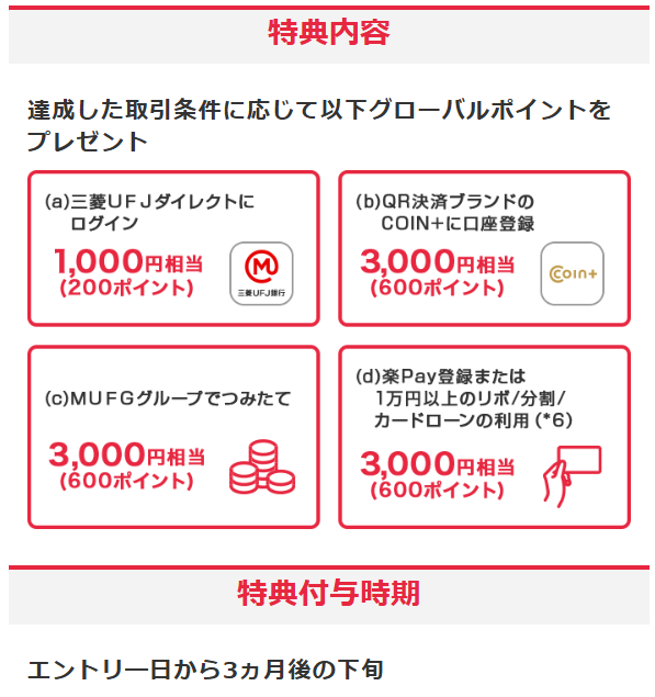 特典4詳細