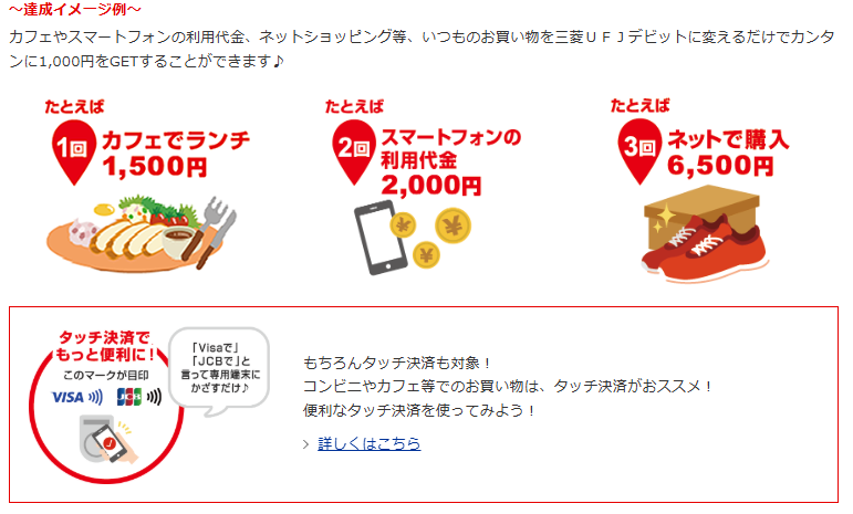 デビットカード利用例