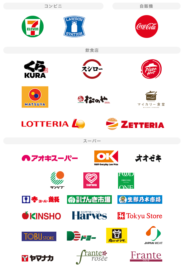 特典詳細3の対象店舗