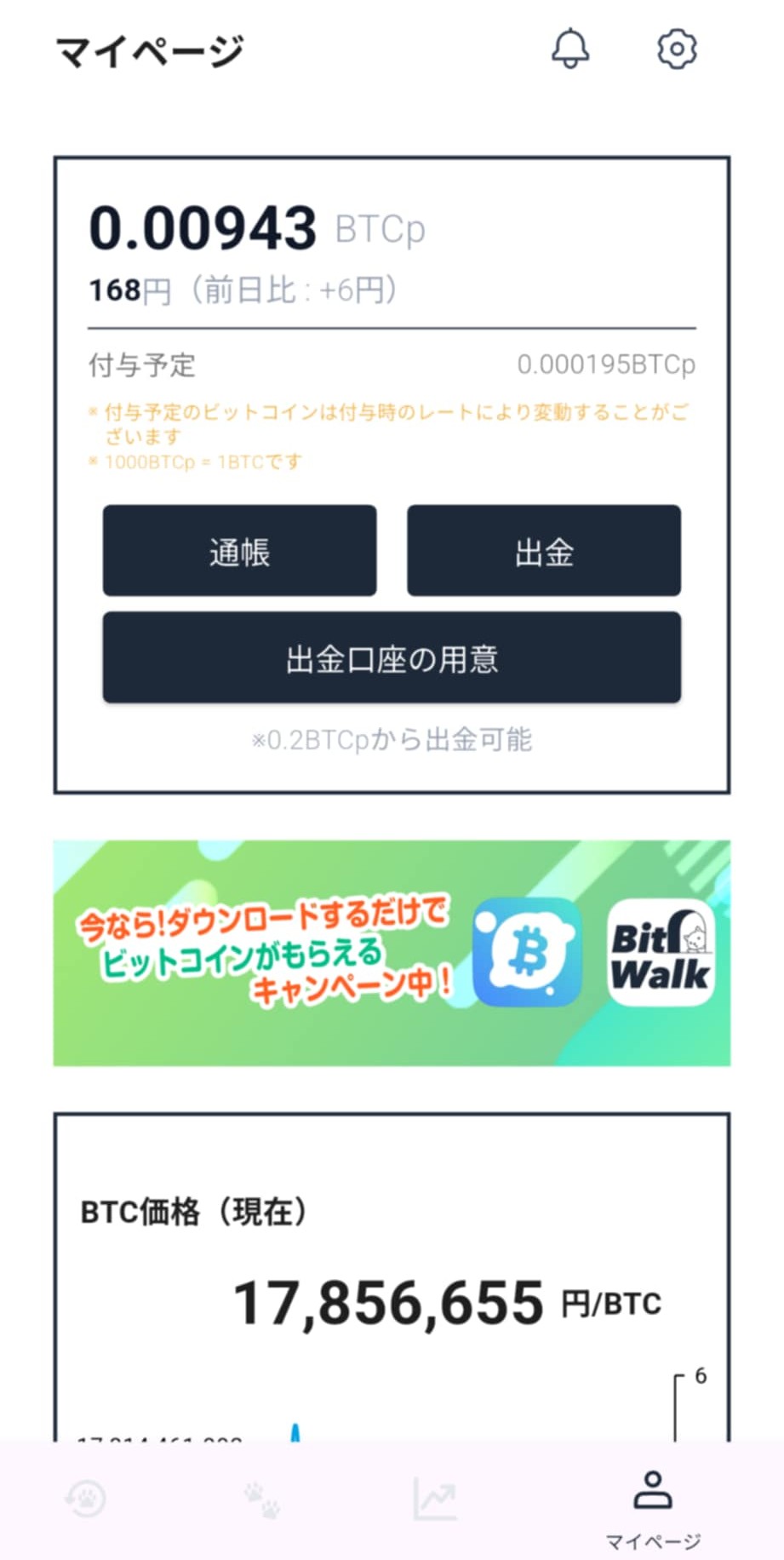 現在の金額